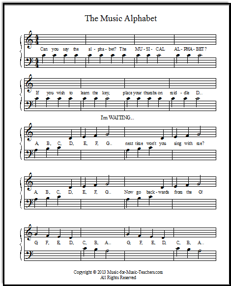 Piano Notes for Kids - Learn the Music Alphabet