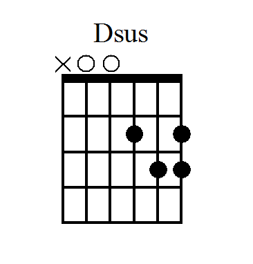 D Sus