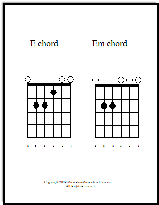 e m chord