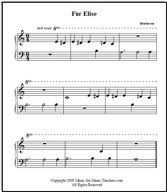 Fur Elise Guitar Tab Pdf