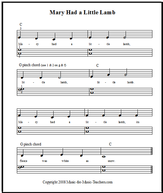 basic piano lessons