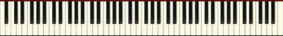 Real Dimension / Size Piano Keyboard