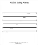 Order of strings on guitar