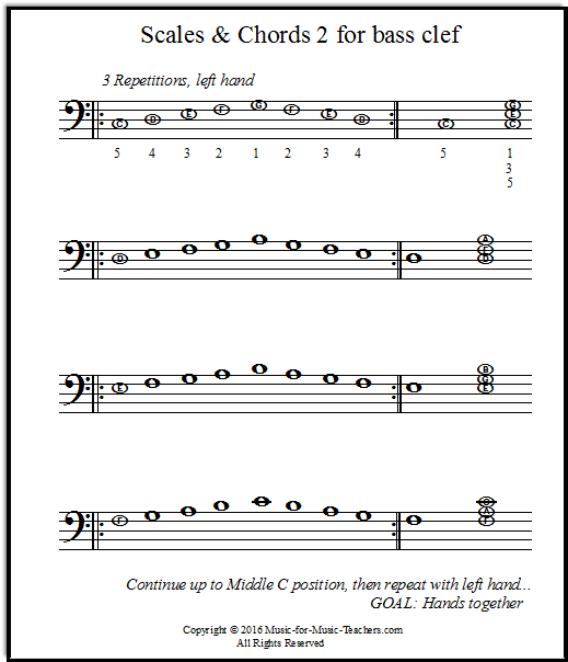 Piano Scales Sheet Music for Both Hands for Beginners