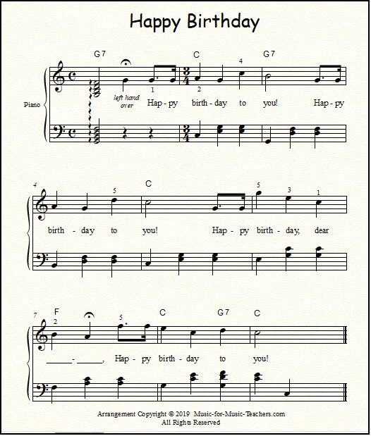 Old Town Road Piano Sheet Music Easy Free