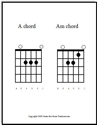 Large Guitar Chord Chart