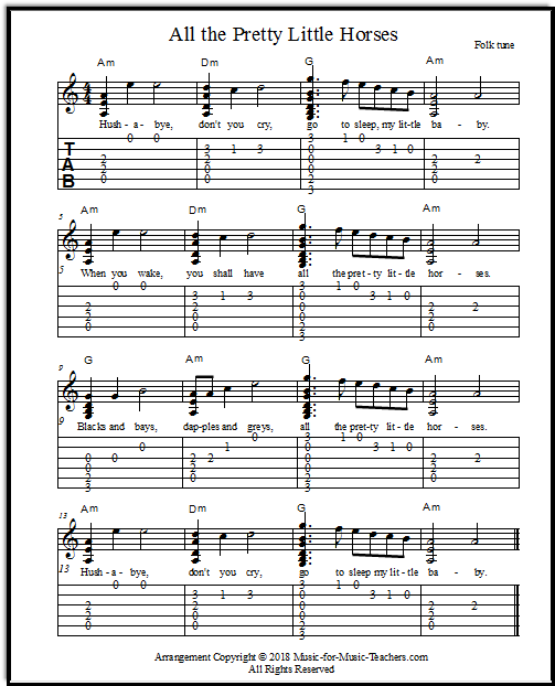 Hush Little Baby Guitar Chords