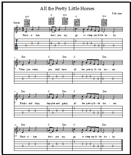 The Strokes 'You Only Live Once' Sheet Music & Chords  Printable Guitar  Tab PDF Notes 