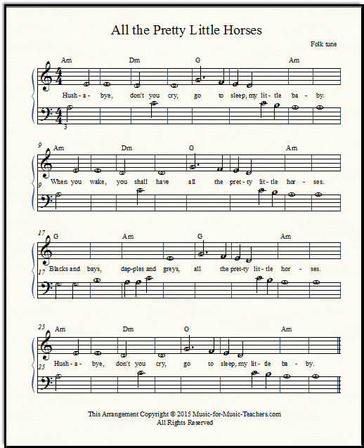 Note-Naming Worksheets - First Steps in Reading Music ...