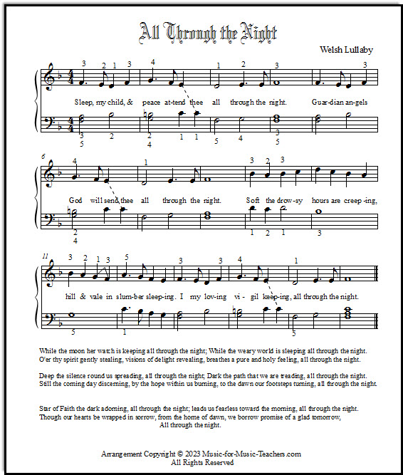 How Great Thou Art Sheet music for Drum group (Solo)