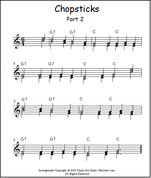 Parte 2 do Chopsticks piano sheet music