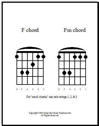 guitar tabs chords chart