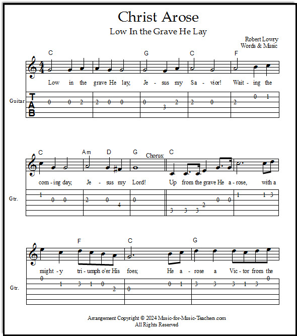 Christ Arose chords for guitar