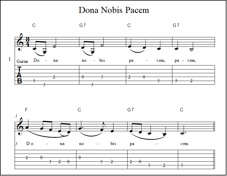 Guitar tabs & treble staff notes for the vocal round "Dona nobis pacem"