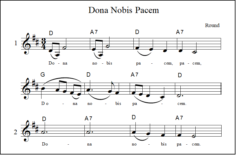 Vocal round Dona nobis pacem