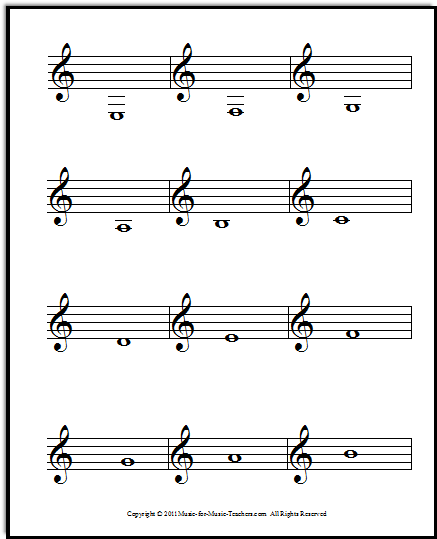 Guitar Note Chart Staff