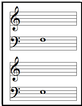 Notes on the bass clef flashcards