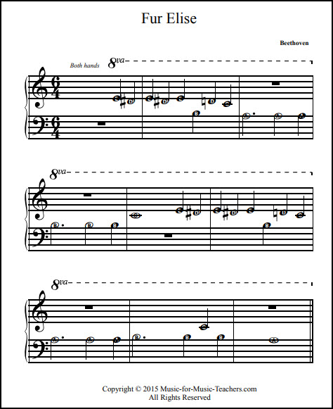 Fur Elise with note names