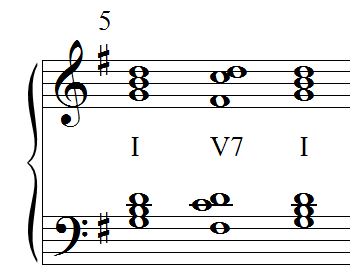 What a G chord going to a D7 chord looks like on piano music
