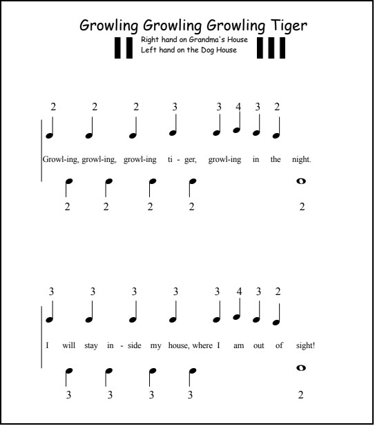 Black Notes zongoradalok kezdőknekBlack Notes zongoradalok kezdőknek  
