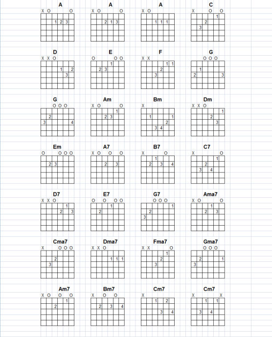 Free Printable Guitar Chord Chart Sheet