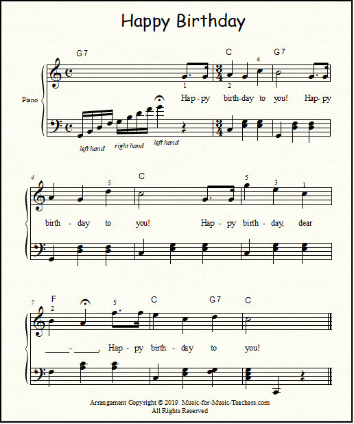 Happy Birthday Free Sheet Music for Guitar, Piano, &amp; Lead ...