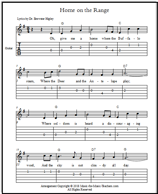 Guitar Standard Notation Chart