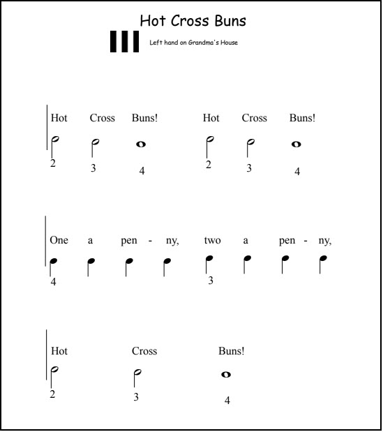 Songs for just 3 fingers, 2 hands, from easy 1-hand Hot Cross Buns arrangem...