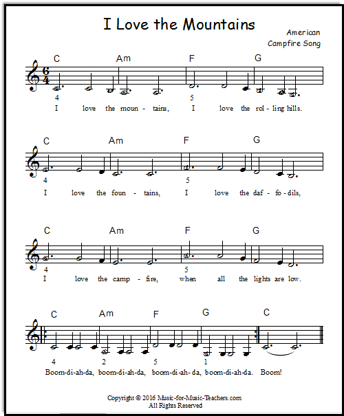 guitar chords to piano notes