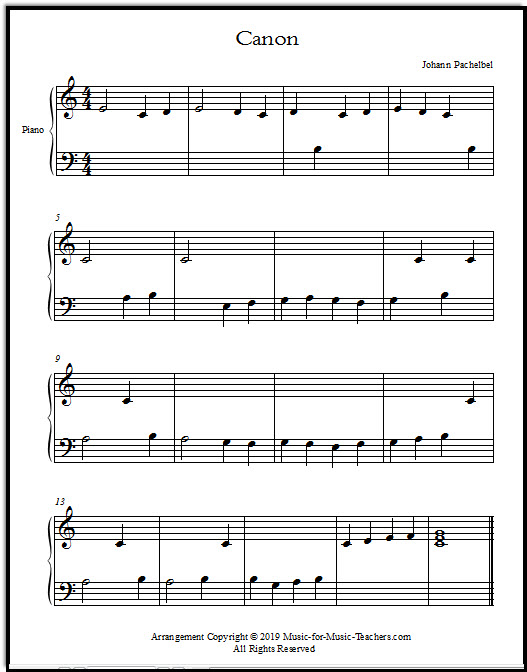 Beginner Piano Songs Classical