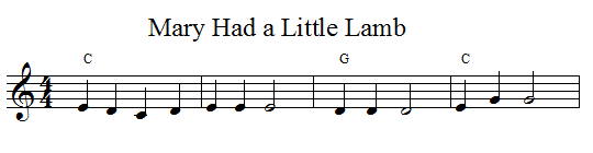 Mary Had a Little Lamb with chord symbols