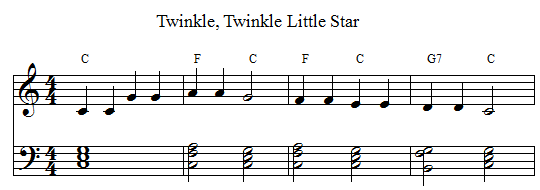 Twinkle Twinkle with chords