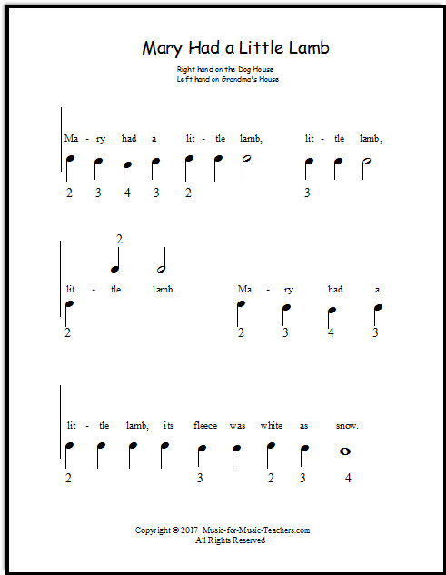 Black Notes Piano Songs For Beginners On The Black Keys