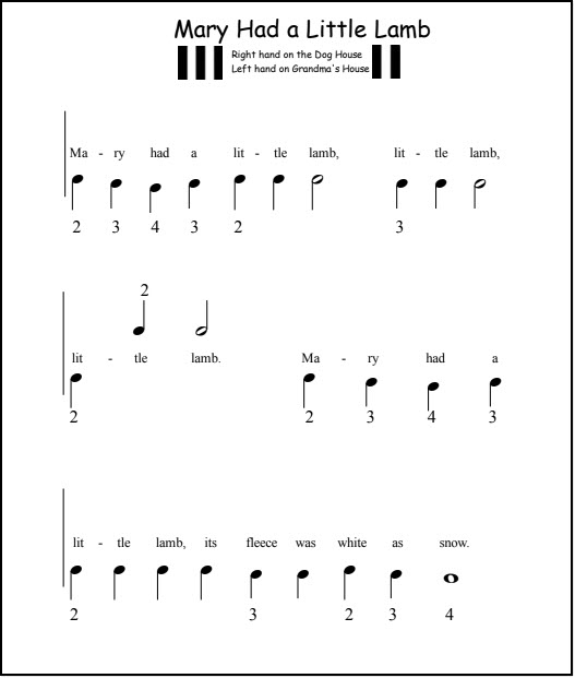 piano black keys notes