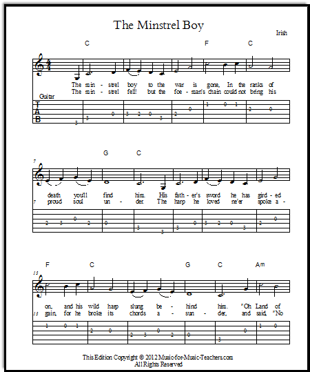 Beginner Guitar Songs Guitar Tabs Guitar Chord Sheets More
