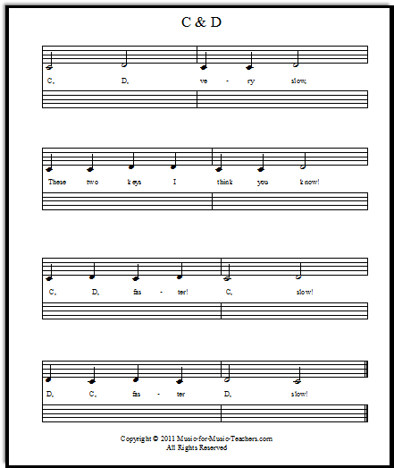 Beginning note reading 