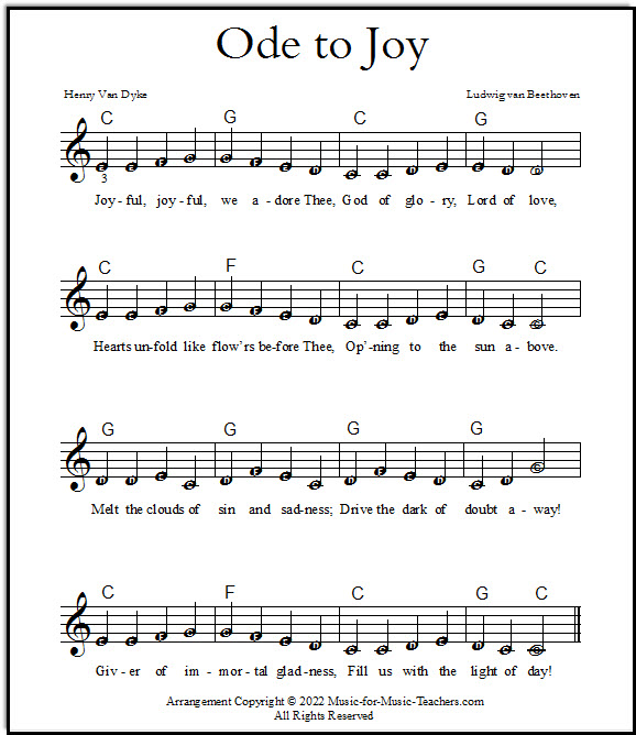 Ode to Joy for piano