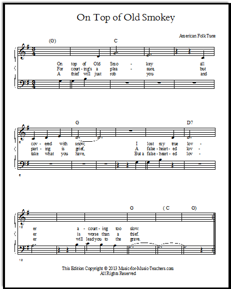 Harmonica To Guitar Key Chart