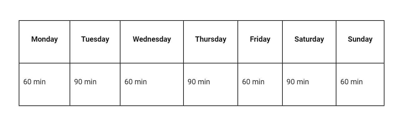 music practice sheet