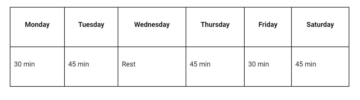 Practice schedule for music