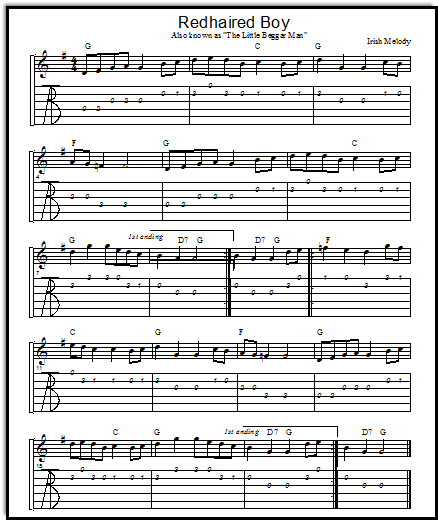 Fiddle Chords Chart