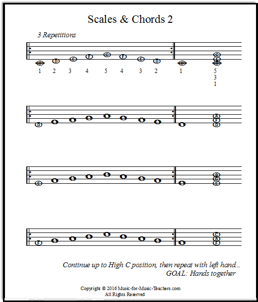 Piano Scales Sheet Music for Both Hands for Beginners