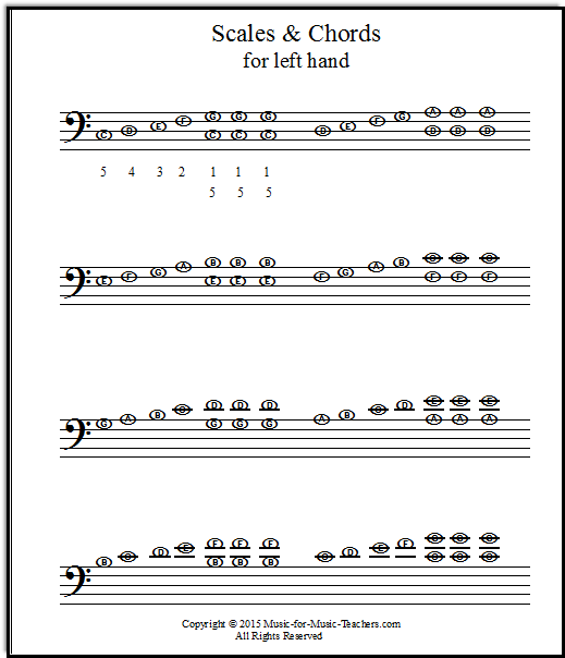 piano-scales-sheet-music-for-both-hands-for-beginners