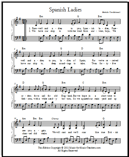 Spain Chord Chart