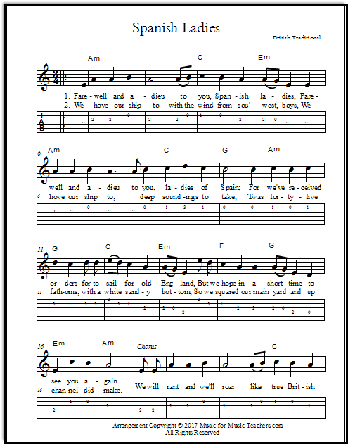 Spain Chord Chart