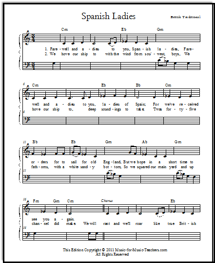 Spain Chord Chart