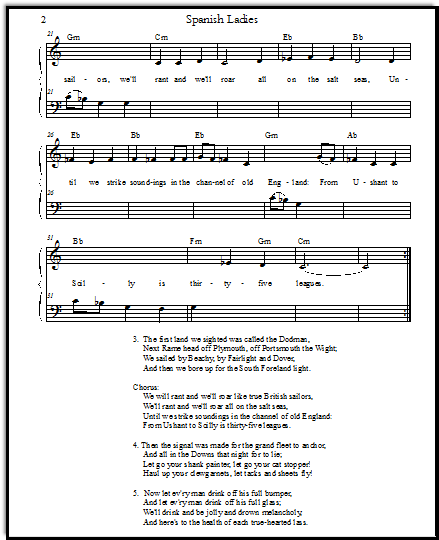 Beginner piano music free! Middle C position "Spanish Ladies"