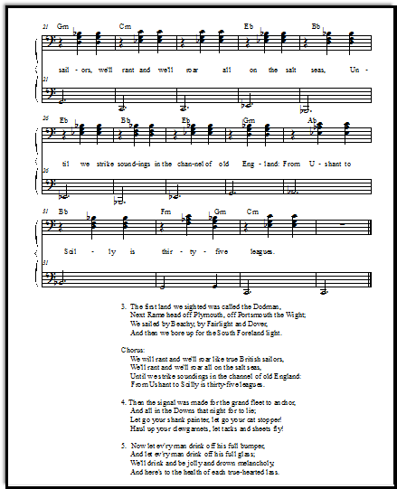 Duet Secondo for Spanish Ladies for beginner pianists