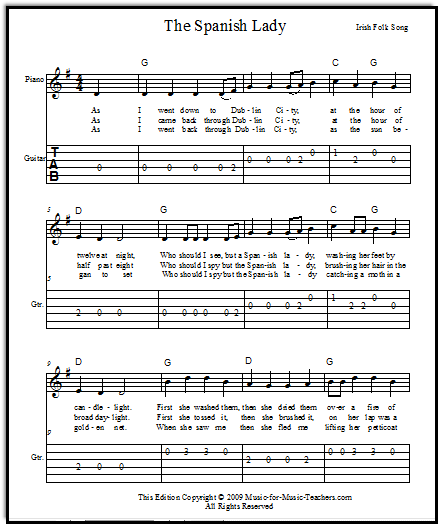 Sweetest Girl Acoustic Chords