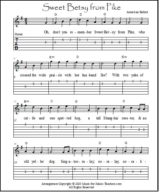 Beginner Guitar Songs Guitar Tabs Guitar Chord Sheets More